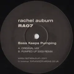 Carátula de Bass Keeps Pumping